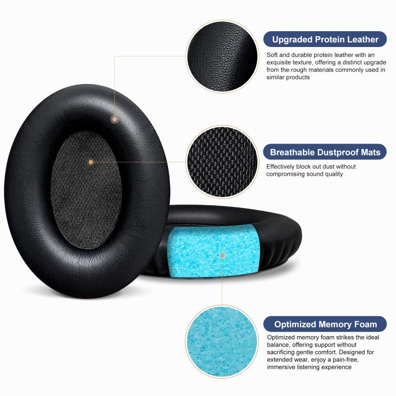 Aurivor Upgraded Ear Pads Cushions for Bose Triport 1 (TP-1) Triport 1A (TP-1A), Around-Ear 1 (AE1) Headphones, Replacement Covers with Noise Isolation Foam, Added Thickness - Image 2